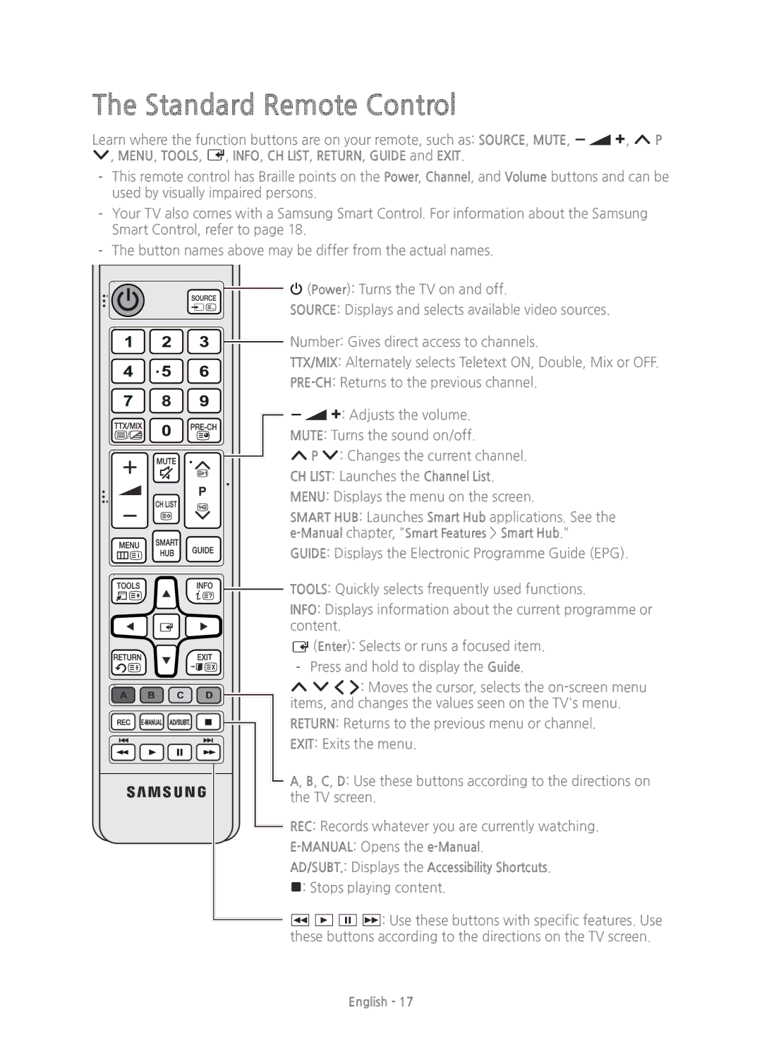 Samsung UE55JU7500TXZF, UE48JU7500TXXC, UE78JU7500TXZF manual Standard Remote Control, CH List Launches the Channel List 