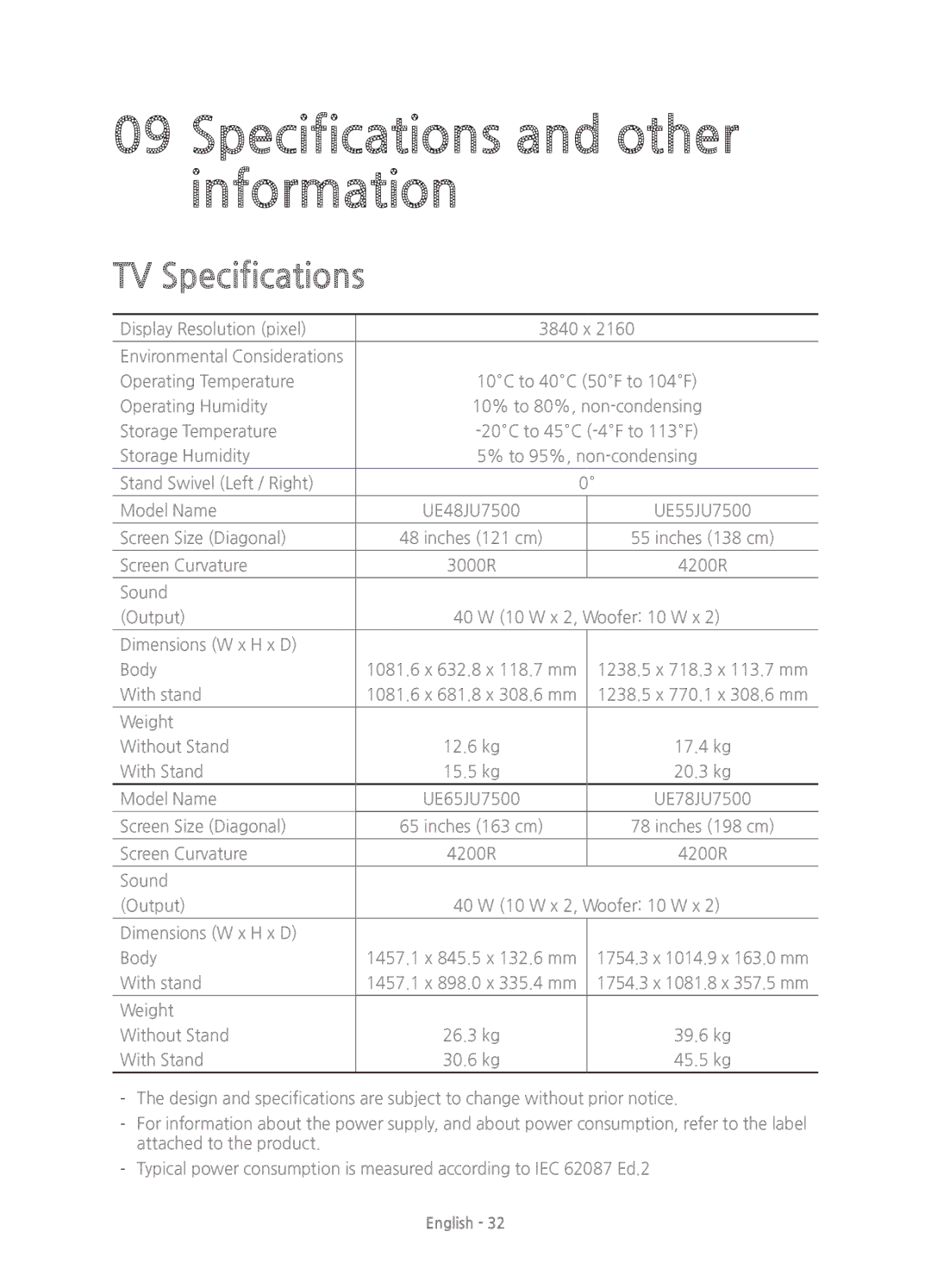 Samsung UE55JU7500TXZF, UE48JU7500TXXC, UE78JU7500TXZF manual Specifications and other information, TV Specifications 