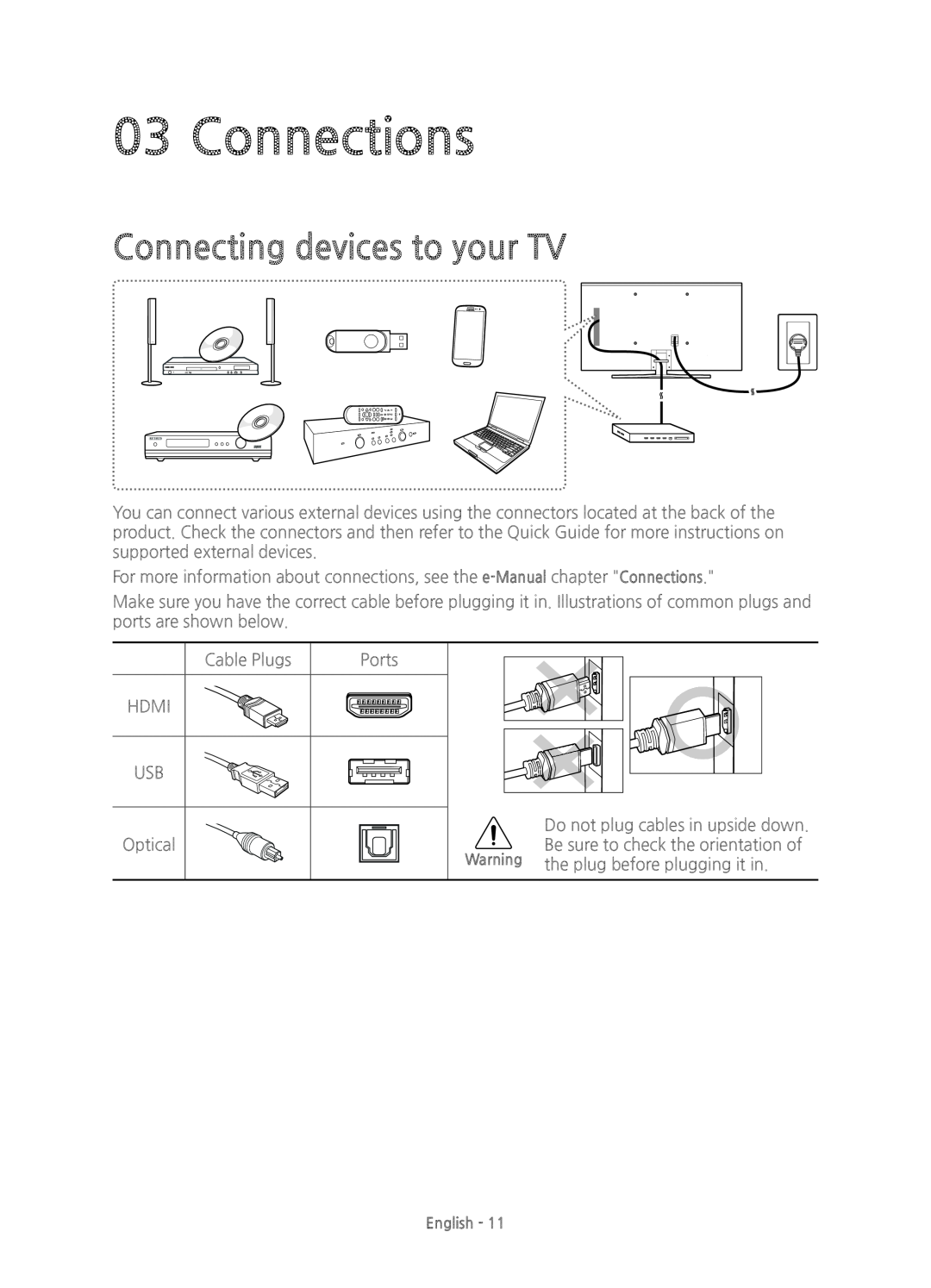 Samsung UE48JU7500TXXU, UE48JU7500TXXC, UE78JU7500TXZF, UE55JU7500TXZF manual Connections, Connecting devices to your TV 