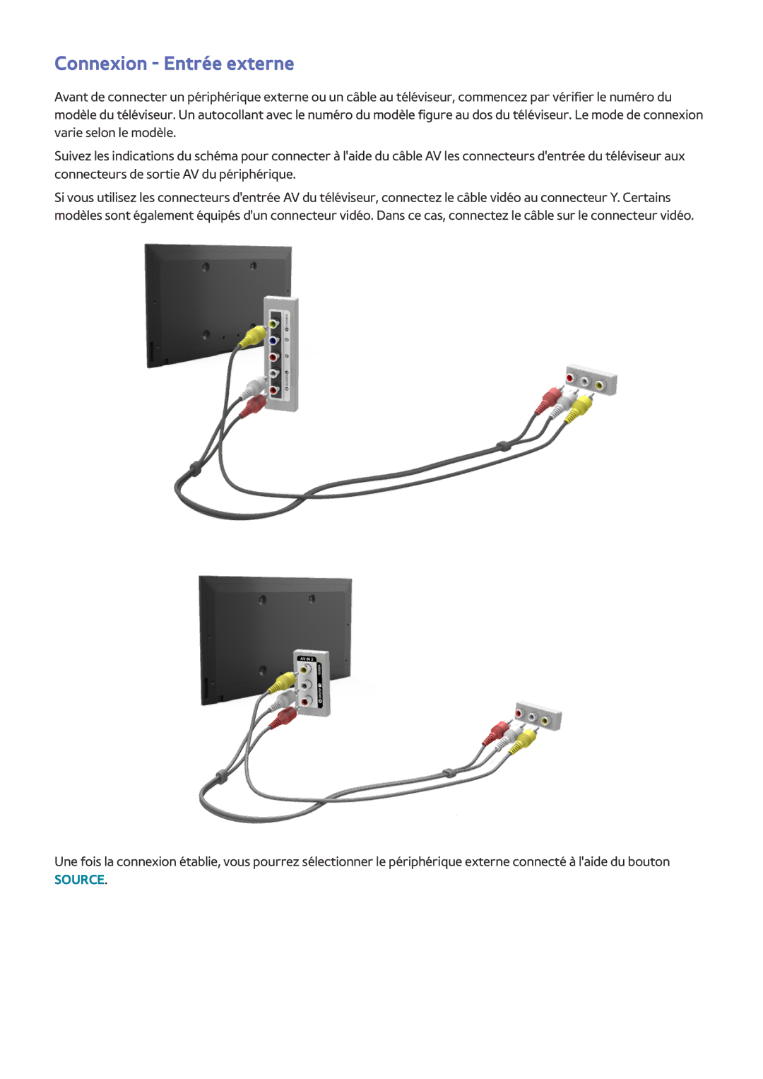 Samsung UE49J5200AWXZF, UE48J5200AWXZF, UE32J4500AWXZF, UE50J6100AWXZF, UE58J5200AWXZF manual Connexion Entrée externe 