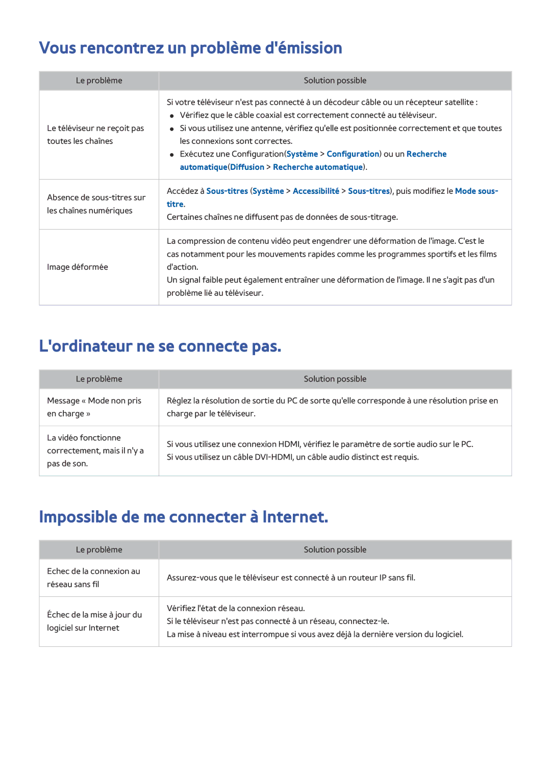 Samsung UE49J5200AWXZF, UE48J5200AWXZF manual Vous rencontrez un problème démission, Lordinateur ne se connecte pas 