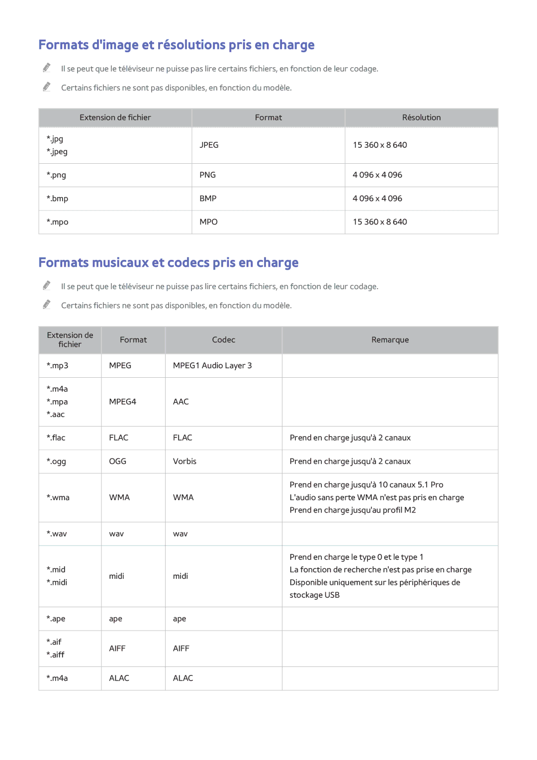 Samsung UE49J5200AWXZF manual Formats dimage et résolutions pris en charge, Formats musicaux et codecs pris en charge 