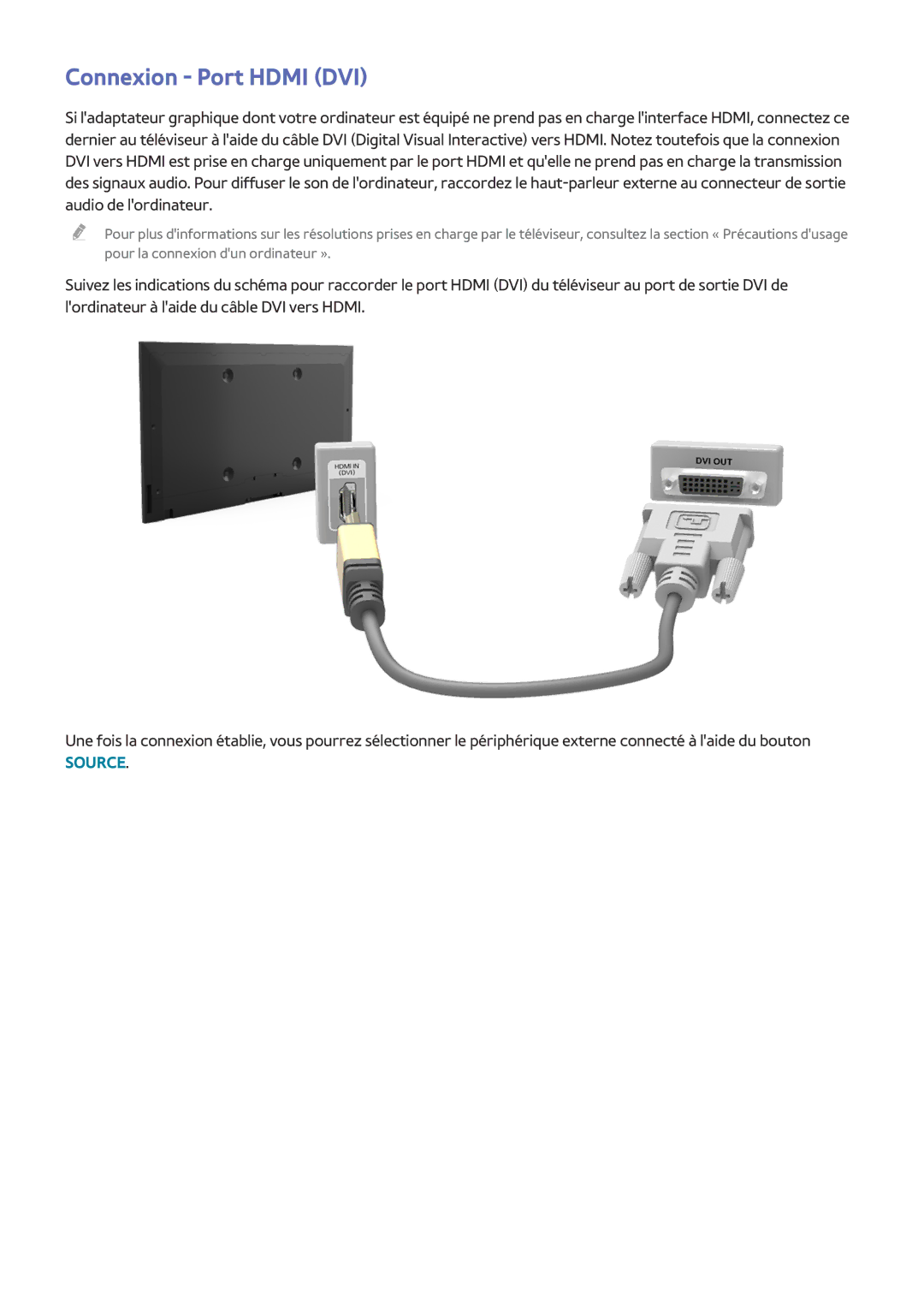 Samsung UE32J4500AWXZF, UE49J5200AWXZF, UE48J5200AWXZF, UE50J6100AWXZF, UE58J5200AWXZF manual Connexion Port Hdmi DVI 