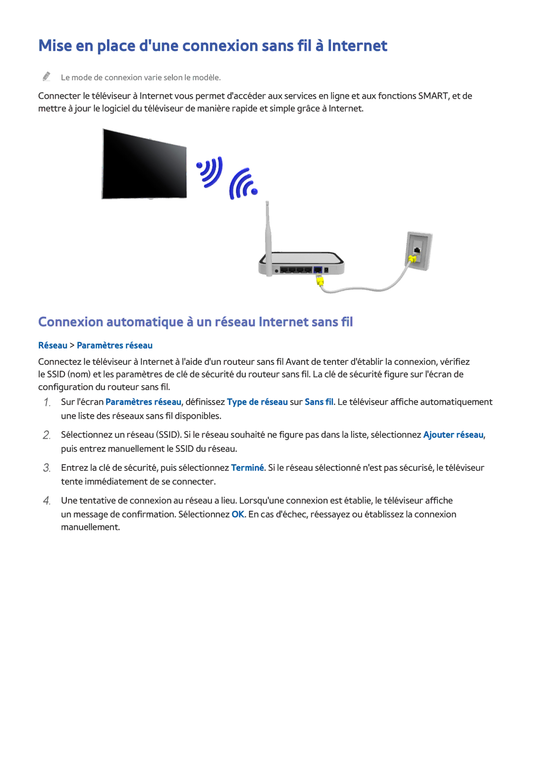 Samsung UE32J4500AWXZF, UE49J5200AWXZF, UE48J5200AWXZF, UE50J6100AWXZF manual Mise en place dune connexion sans fil à Internet 