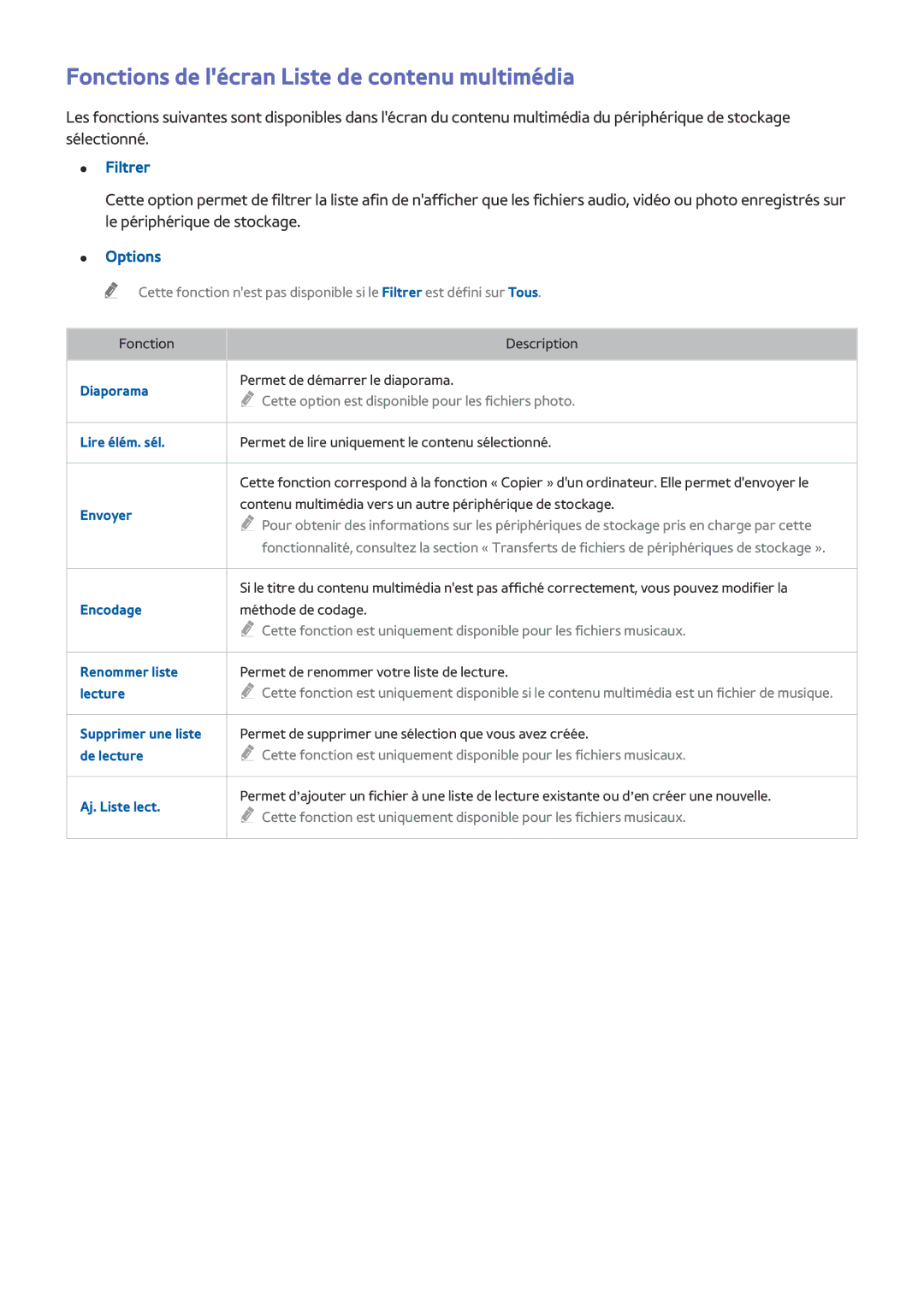 Samsung UE32J4500AWXZF, UE49J5200AWXZF, UE48J5200AWXZF Fonctions de lécran Liste de contenu multimédia, Filtrer, Options 
