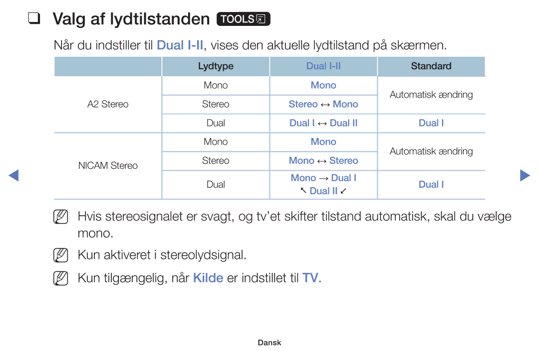 Samsung UE32K4105AKXXE, UE49K5105AKXXE, UE32K5105AKXXE, UE40K5105AKXXE, UE55K5105AKXXE manual Valg af lydtilstanden t 