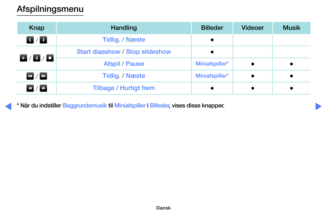 Samsung UE32K4105AKXXE, UE49K5105AKXXE, UE32K5105AKXXE, UE40K5105AKXXE, UE55K5105AKXXE manual Afspilningsmenu 