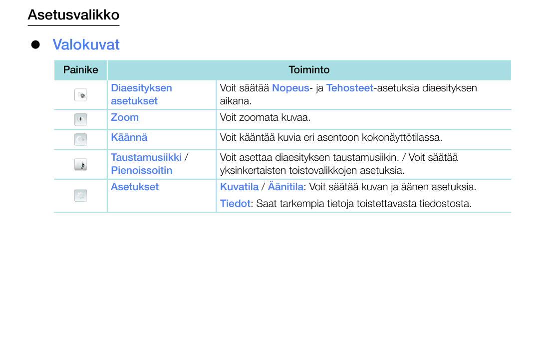 Samsung UE40K5105AKXXE, UE49K5105AKXXE, UE32K5105AKXXE, UE32K4105AKXXE, UE55K5105AKXXE manual Valokuvat 