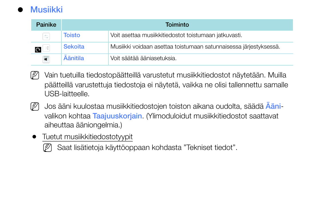 Samsung UE40K5105AKXXE, UE49K5105AKXXE, UE32K5105AKXXE, UE32K4105AKXXE, UE55K5105AKXXE manual Musiikki 