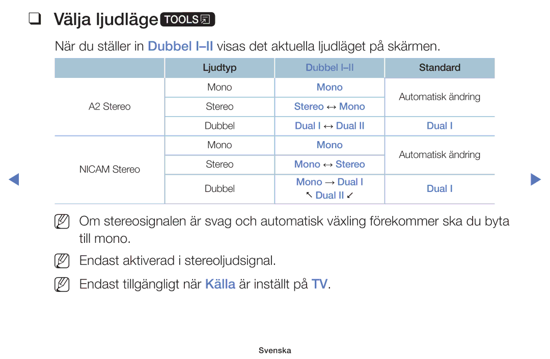 Samsung UE32K4105AKXXE, UE49K5105AKXXE, UE32K5105AKXXE, UE40K5105AKXXE, UE55K5105AKXXE manual Välja ljudläget, Nn Nn 