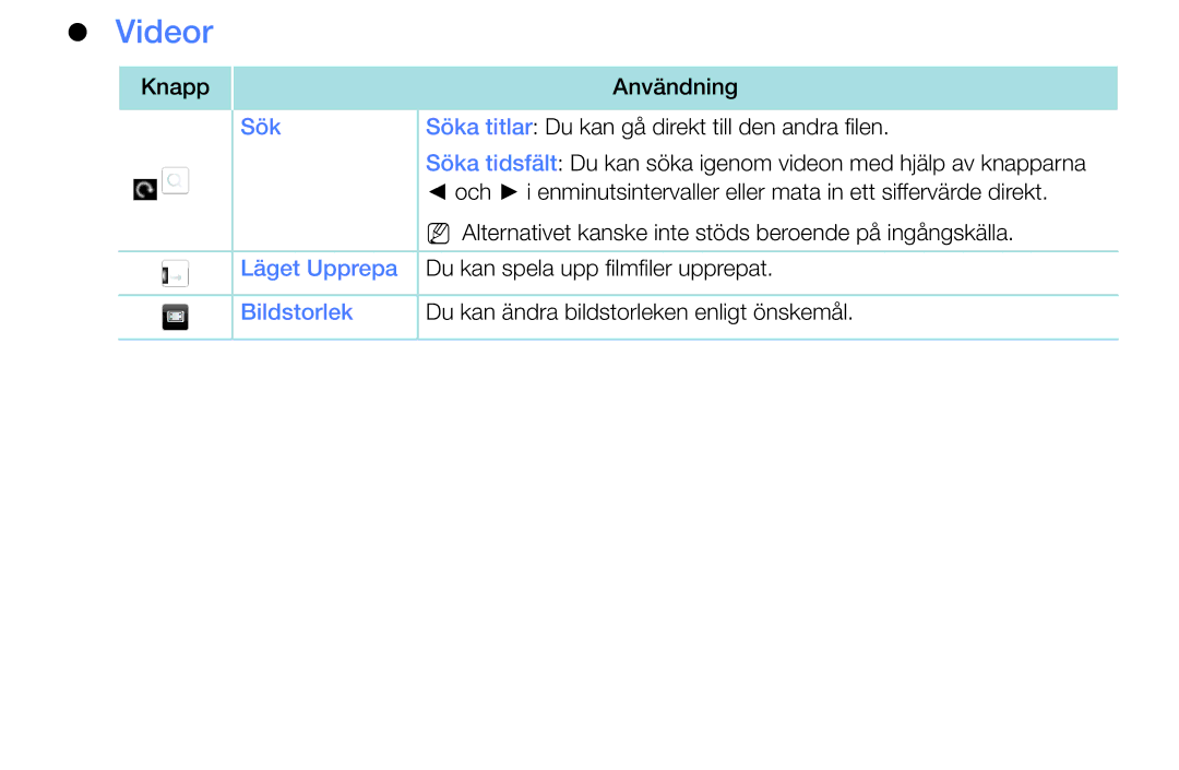 Samsung UE49K5105AKXXE, UE32K5105AKXXE, UE32K4105AKXXE, UE40K5105AKXXE, UE55K5105AKXXE manual Videor 