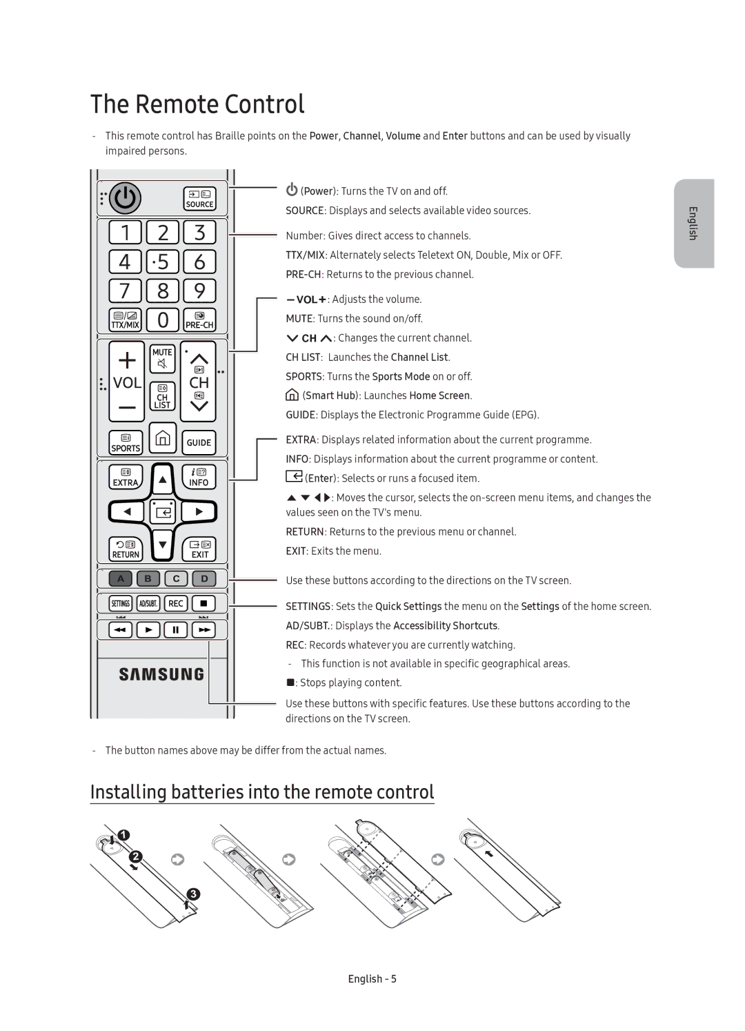 Samsung UE40K5510BUXCE Remote Control, Installing batteries into the remote control, CH List Launches the Channel List 