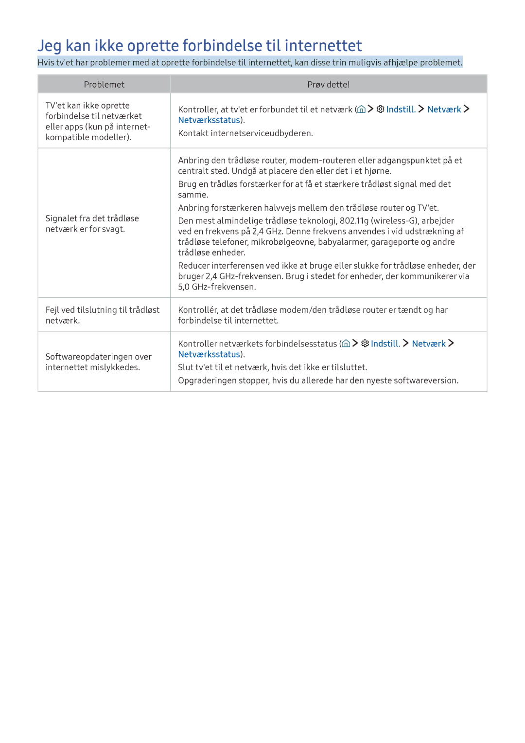 Samsung UE49K5605AKXXE, UE49K5515AKXXE, UE55K5505AKXXE Jeg kan ikke oprette forbindelse til internettet, Netværksstatus 