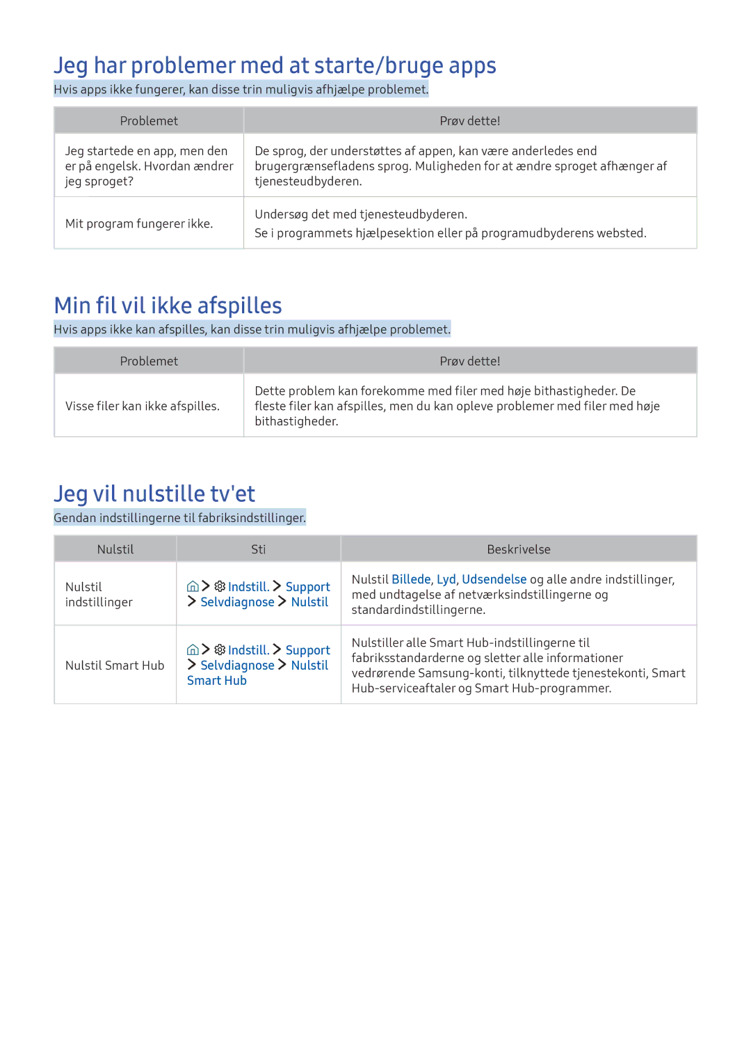 Samsung UE40K5515AKXXE Jeg har problemer med at starte/bruge apps, Min fil vil ikke afspilles, Jeg vil nulstille tvet 