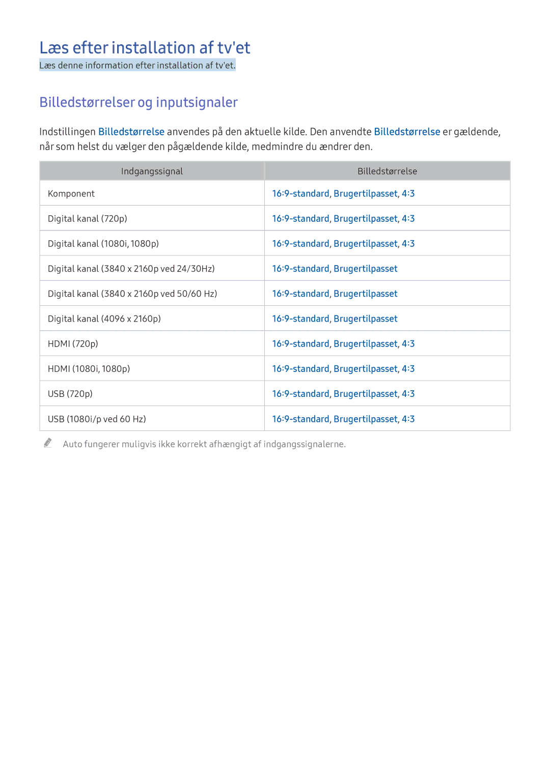 Samsung UE40K6375SUXXE, UE49K5515AKXXE, UE55K5505AKXXE Læs efter installation af tvet, Billedstørrelser og inputsignaler 