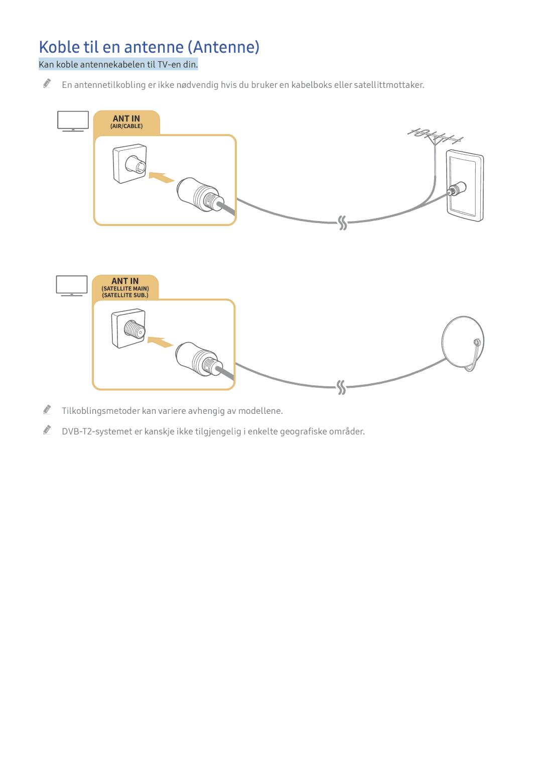 Samsung UE40K6375SUXXE, UE49K5515AKXXE, UE55K5505AKXXE, UE32K5605AKXXE, UE32K5505AKXXE manual Koble til en antenne Antenne 