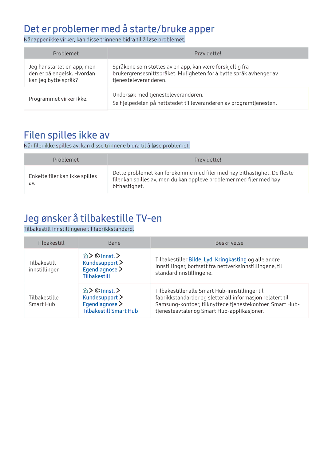 Samsung UE40K5515AKXXE Det er problemer med å starte/bruke apper, Filen spilles ikke av, Jeg ønsker å tilbakestille TV-en 