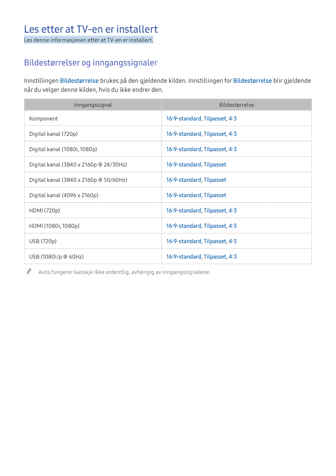 Samsung UE40K6375SUXXE manual Les etter at TV-en er installert, Bildestørrelser og inngangssignaler, Standard,Tilpasset 