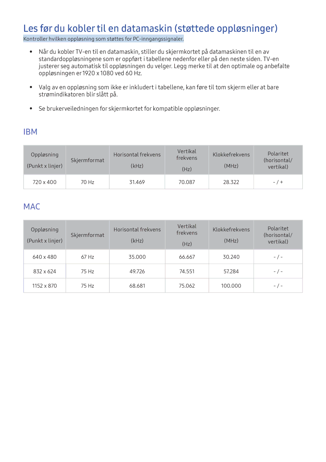 Samsung UE40K5515AKXXE, UE49K5515AKXXE, UE55K5505AKXXE manual Les før du kobler til en datamaskin støttede oppløsninger, Ibm 