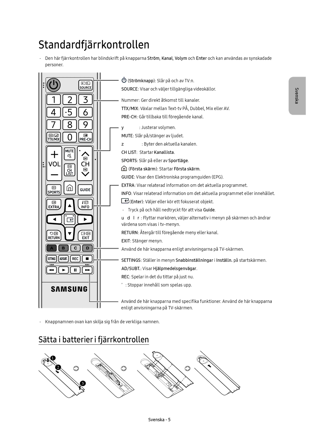 Samsung UE40K5515AKXXE manual Standardfjärrkontrollen, Sätta i batterier i fjärrkontrollen, CH List Startar Kanallista 