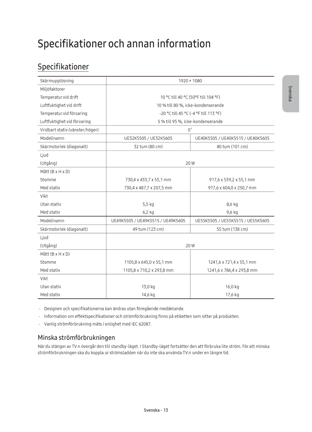 Samsung UE49K5605AKXXE, UE49K5515AKXXE, UE55K5505AKXXE Specifikationer och annan information, Minska strömförbrukningen 