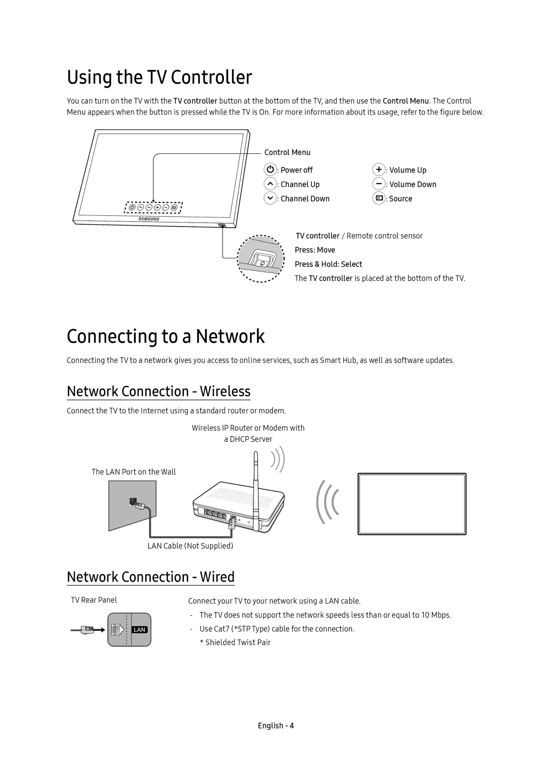 Samsung UE40K5605AKXXE, UE49K5515AKXXE manual Using the TV Controller, Connecting to a Network, Network Connection Wireless 