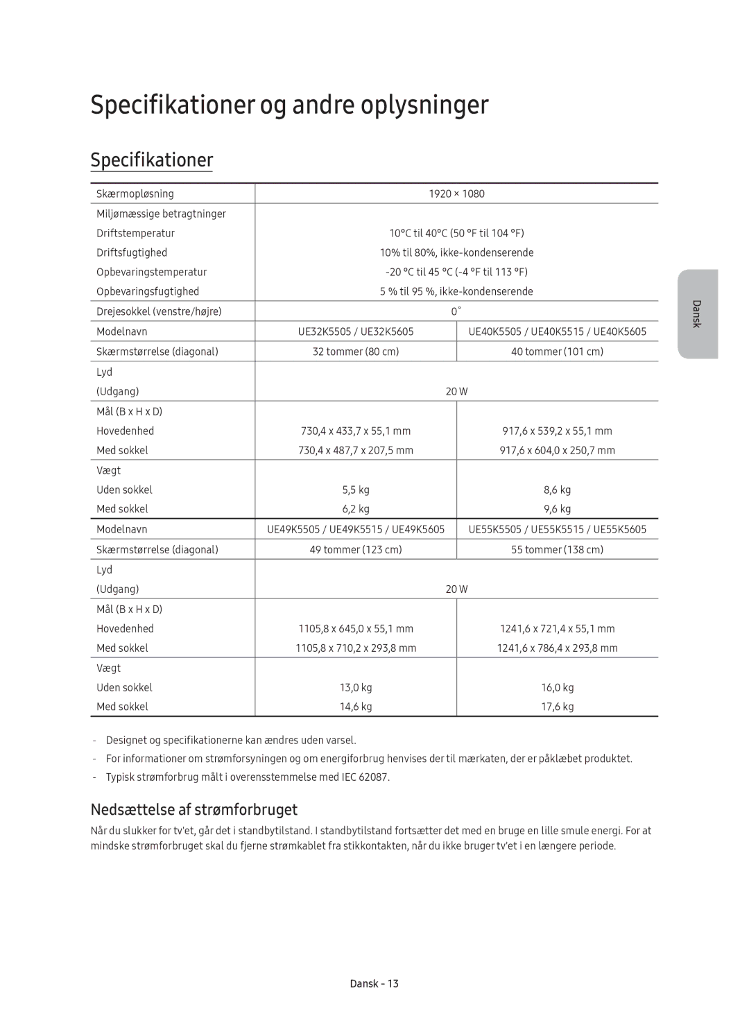 Samsung UE40K5515AKXXE, UE49K5515AKXXE, UE55K5505AKXXE Specifikationer og andre oplysninger, Nedsættelse af strømforbruget 