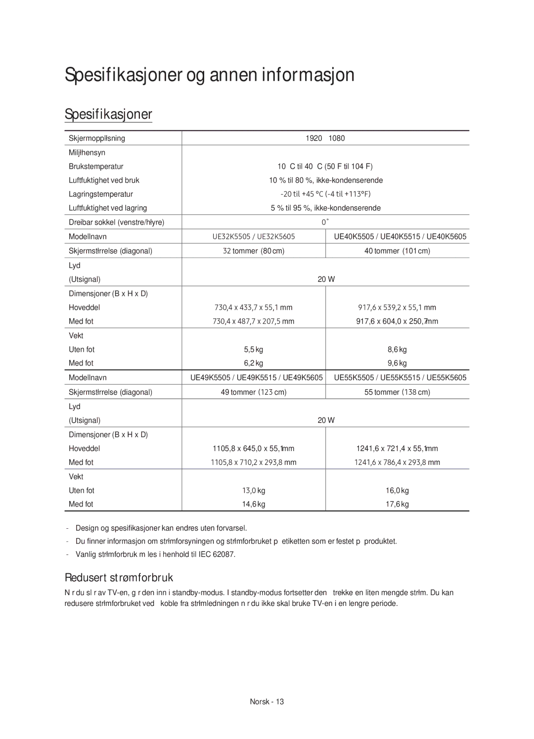 Samsung UE49K5515AKXXE, UE55K5505AKXXE, UE32K5605AKXXE manual Spesifikasjoner og annen informasjon, Redusert strømforbruk 