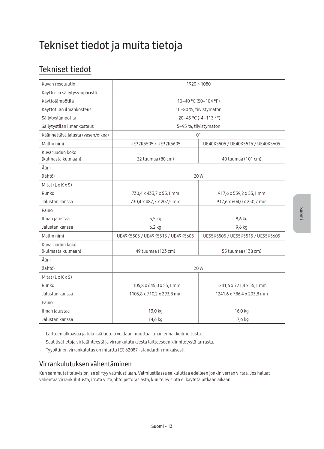 Samsung UE32K5505AKXXE, UE49K5515AKXXE, UE55K5505AKXXE manual Tekniset tiedot ja muita tietoja, Virrankulutuksen vähentäminen 