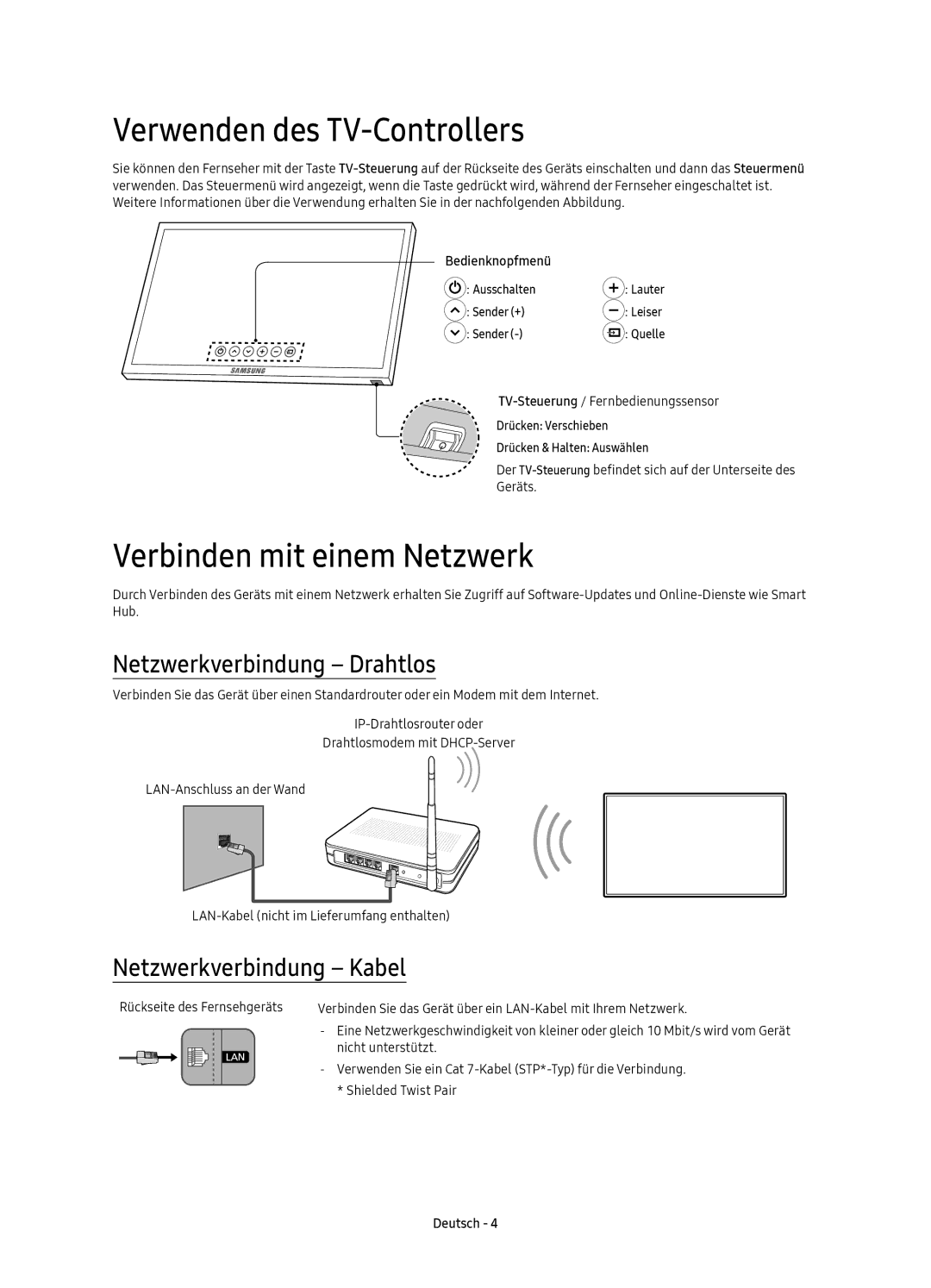 Samsung UE65KS7090UXZG manual Verwenden des TV-Controllers, Verbinden mit einem Netzwerk, Netzwerkverbindung Drahtlos 