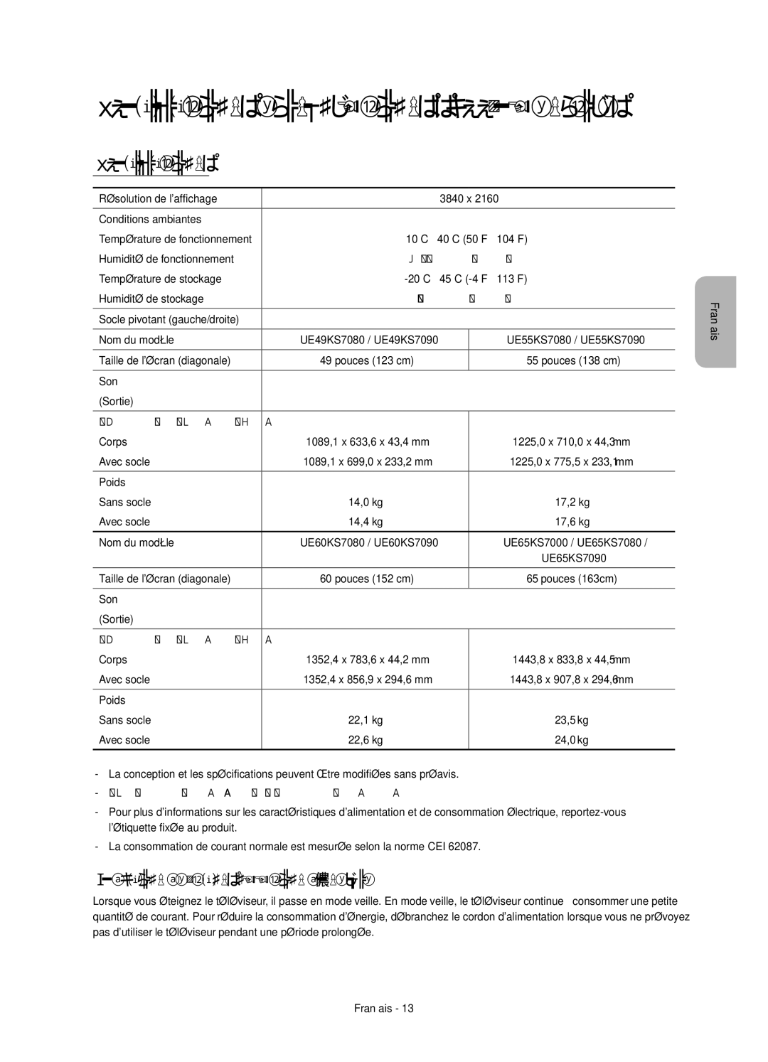 Samsung UE60KS7090UXZG, UE49KS7090UXZG, UE65KS7090UXZG, UE55KS7090UXZG Spécifications, Réduction de la consommation dénergie 