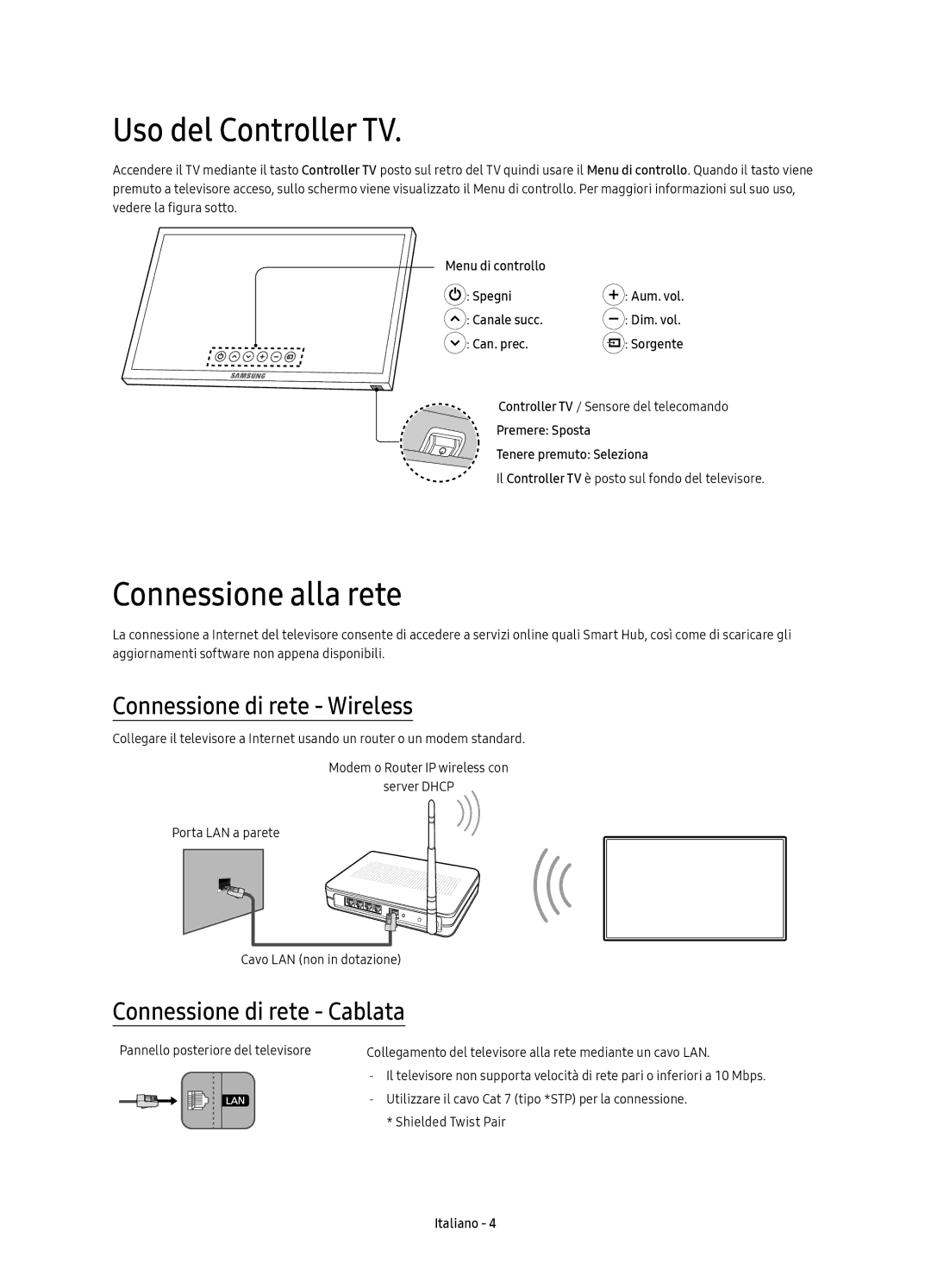 Samsung UE65KS7080UXZG, UE49KS7090UXZG manual Uso del Controller TV, Connessione alla rete, Connessione di rete Wireless 