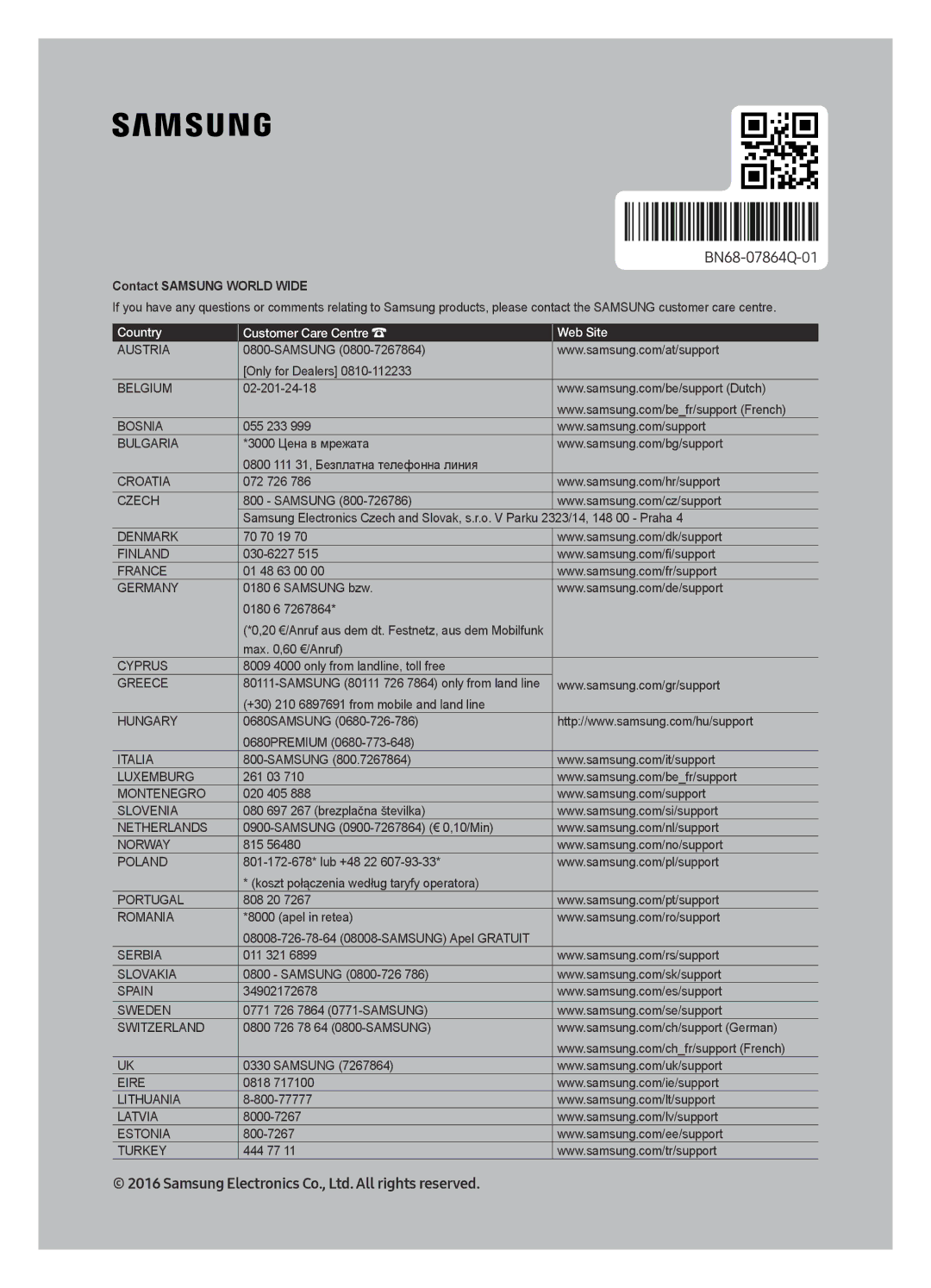 Samsung UE60KS7080UXZG, UE49KS7090UXZG, UE60KS7090UXZG, UE65KS7090UXZG, UE55KS7090UXZG manual Contact Samsung World Wide 