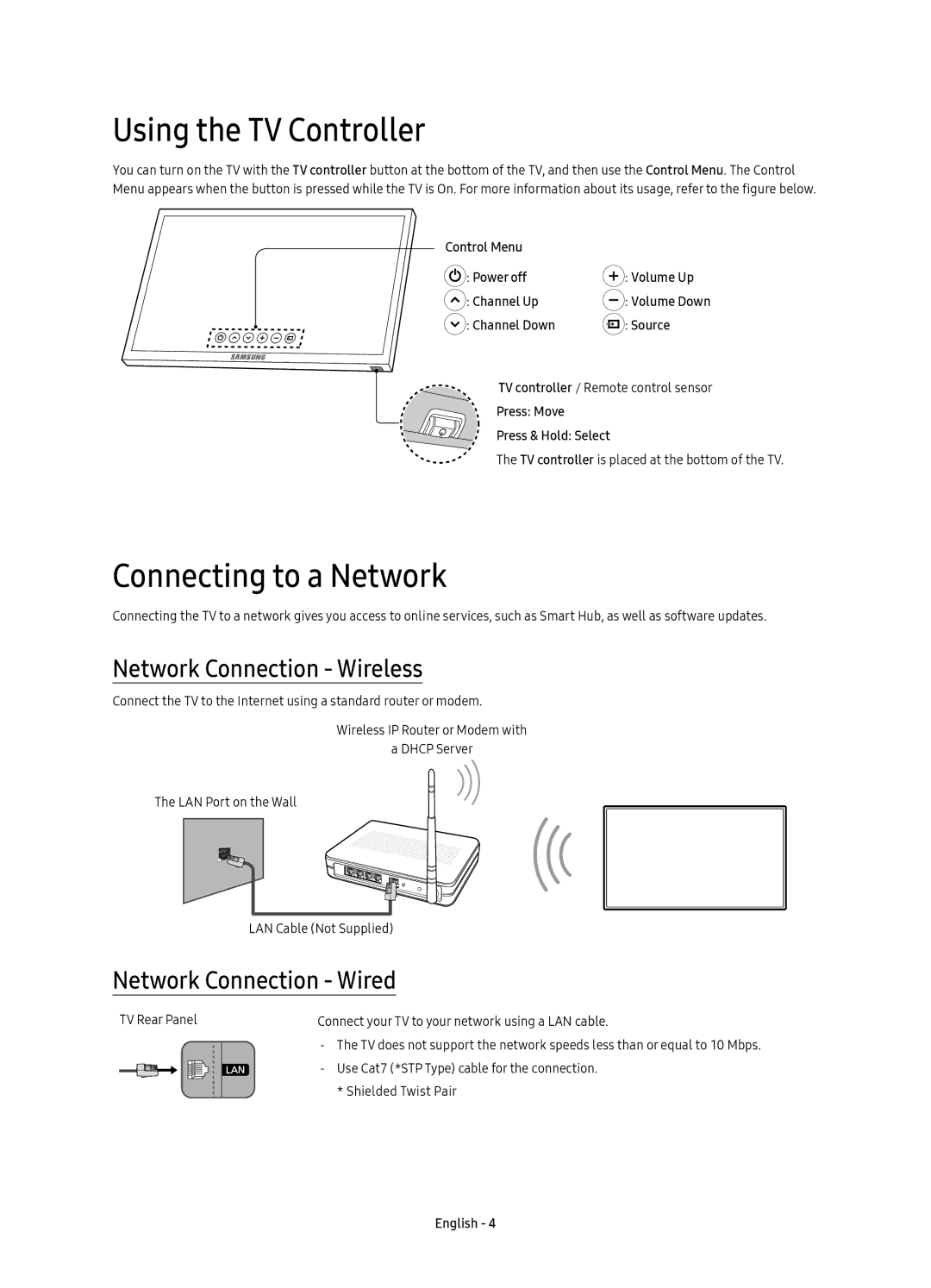 Samsung UE65KS7500UXRU, UE49KS7500UXRU manual Using the TV Controller, Connecting to a Network, Network Connection Wireless 