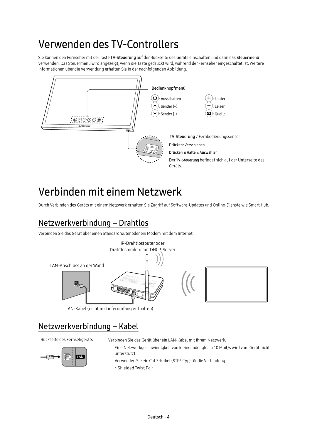 Samsung UE49KS7500UXZT manual Verwenden des TV-Controllers, Verbinden mit einem Netzwerk, Netzwerkverbindung Drahtlos 