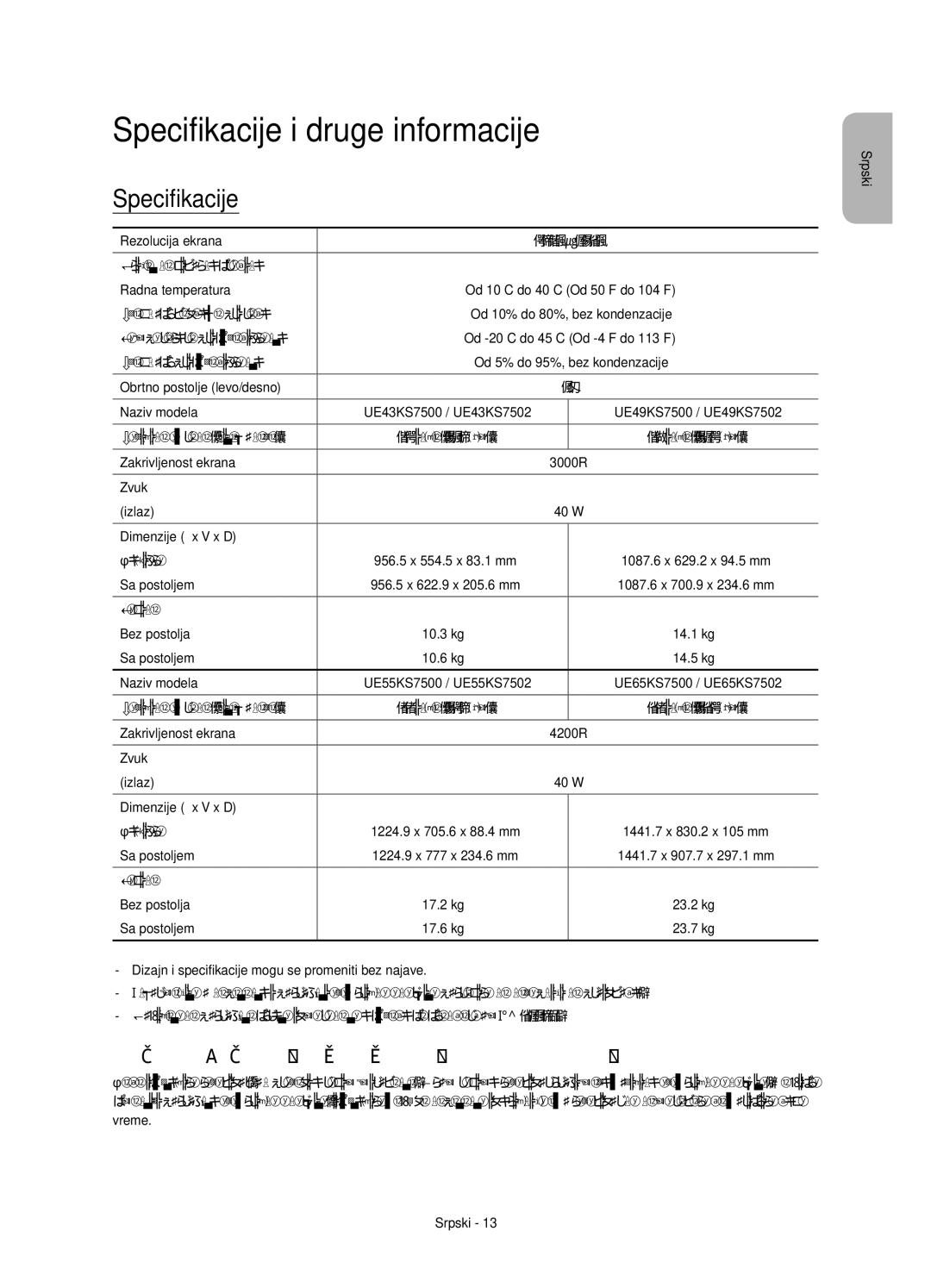 Samsung UE65KS7500SXXN, UE49KS7502UXXH manual Specifikacije i druge informacije, Smanjivanje potrošnje električne energije 