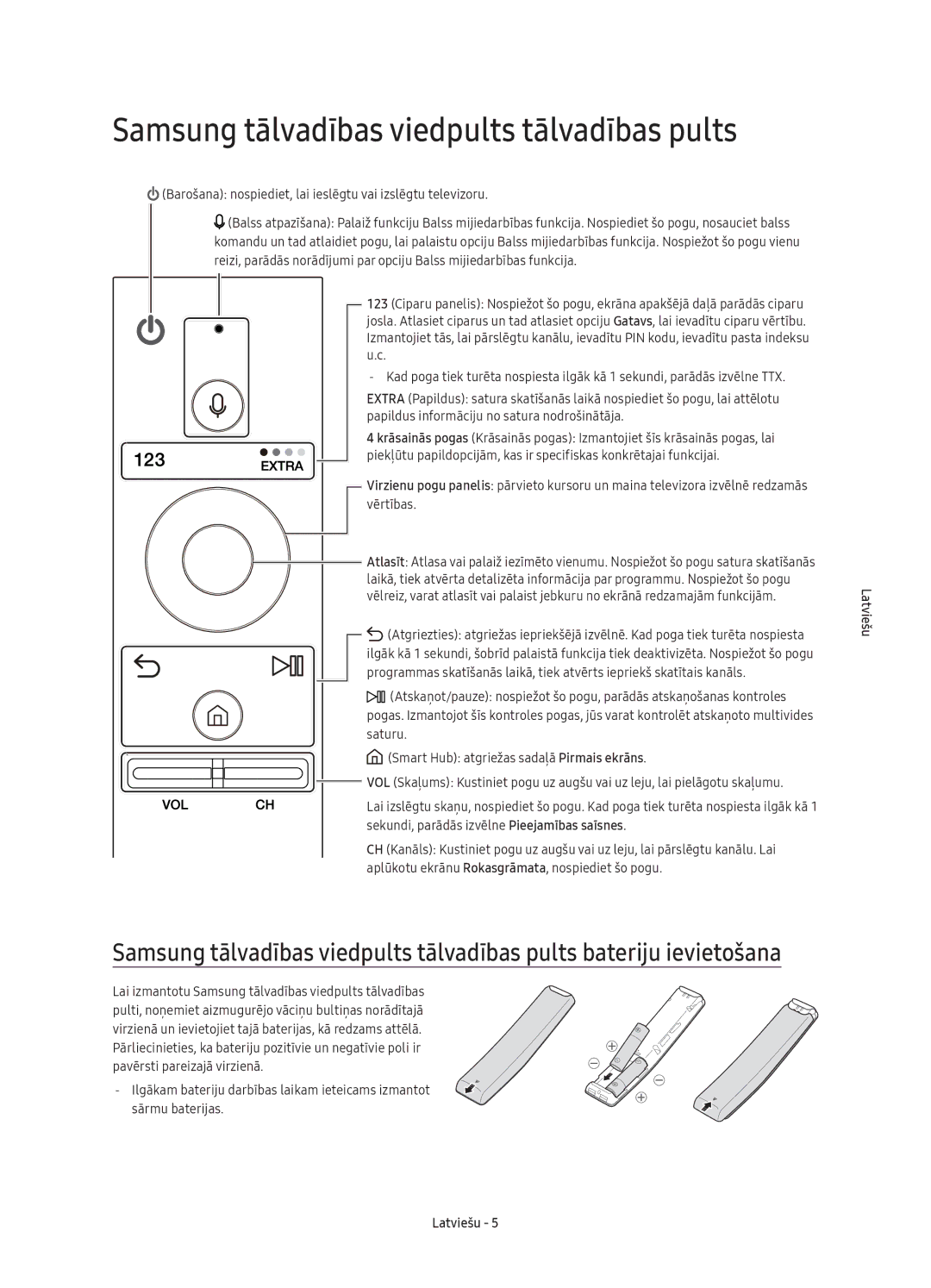 Samsung UE65KS7500SXXN, UE49KS7502UXXH, UE65KS7502UXXH, UE55KS7502UXXH manual Samsung tālvadības viedpults tālvadības pults 