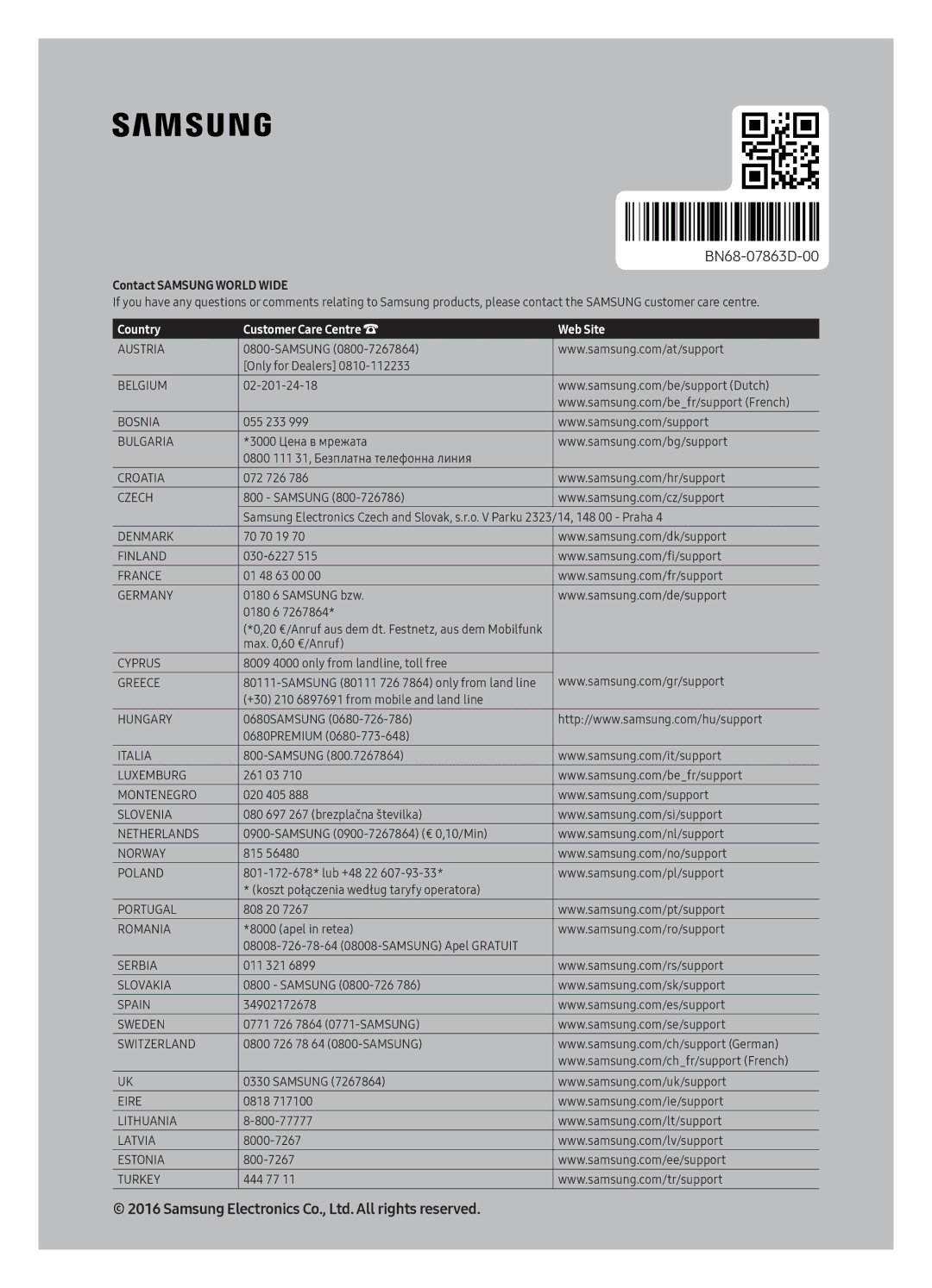 Samsung UE49KS7502UXXH, UE65KS7502UXXH, UE55KS7502UXXH, UE49KS7500SXXH, UE65KS7500SXXH, UE55KS7500SXXH manual BN68-07863D-00 