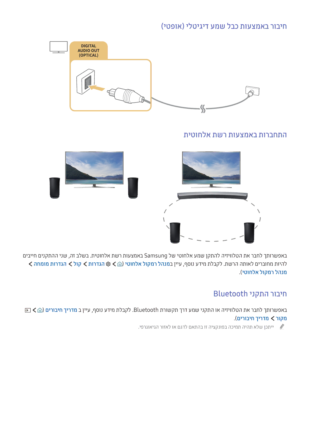 Samsung UE65KU7350UXSQ, UE49KS8002TXXH, UE60KU6072UXXH manual Bluetooth ינקתה רוביח, יטוחלא לוקמר להנמ, םירוביח ךירדמ רוקמ 