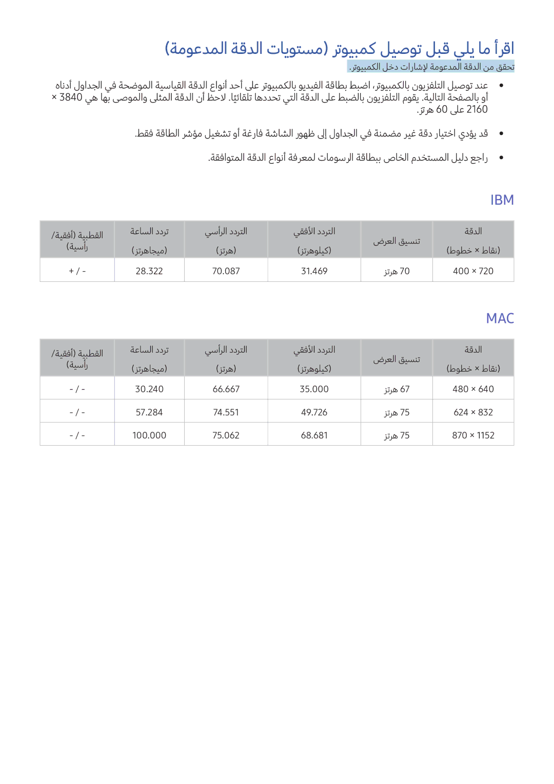 Samsung UE49KS8002TXXH, UE60KU6072UXXH, UE43KU6512UXXH manual ةموعدملا ةقدلا تايوتسم رتويبمك ليصوت لبق يلي ام أرقا, Ibm 