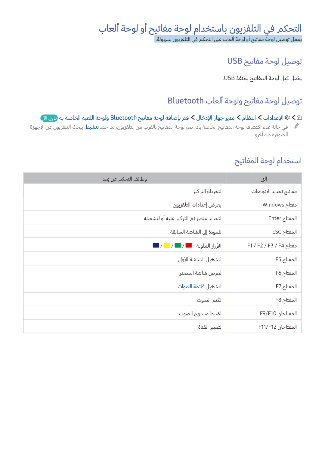 Samsung UE55KS9002TXXH باعلأ ةحول وأ حيتافم ةحول مادختساب نويزفلتلا يف مكحتلا, Usb حيتافم ةحول ليصوت, تاونقلا ةمئاق ليغشتل 