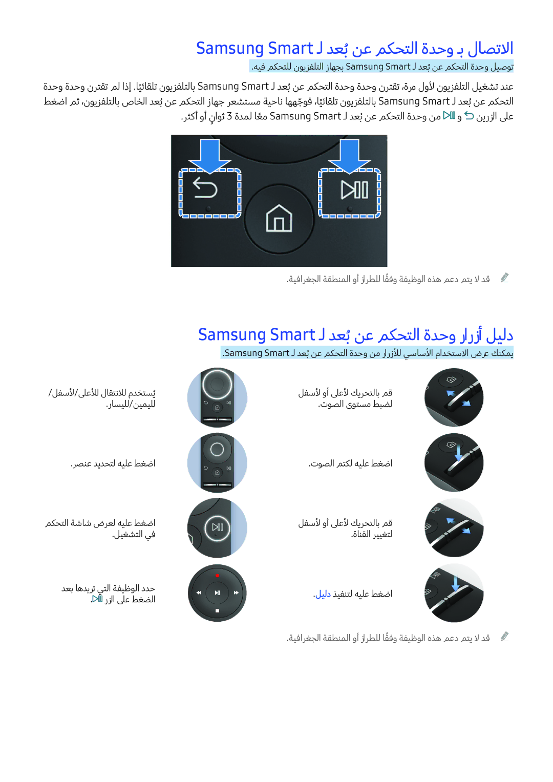 Samsung UE43KU6512UXXH Samsung Smart ـل دعبُنع مكحتلا ةدحو ـب لاصتلاا, Samsung Smart ـل دعبُنع مكحتلا ةدحو رارزأ ليلد 