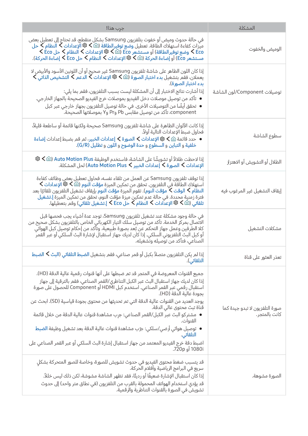 Samsung UE55KS9002TXXH, UE49KS8002TXXH لح ماظنلا تادادعلإا, يتاذلا صيخشتلا معدلا تادادعلإا, ةروصلا رابتخا ءدب, يئاقلتلا 