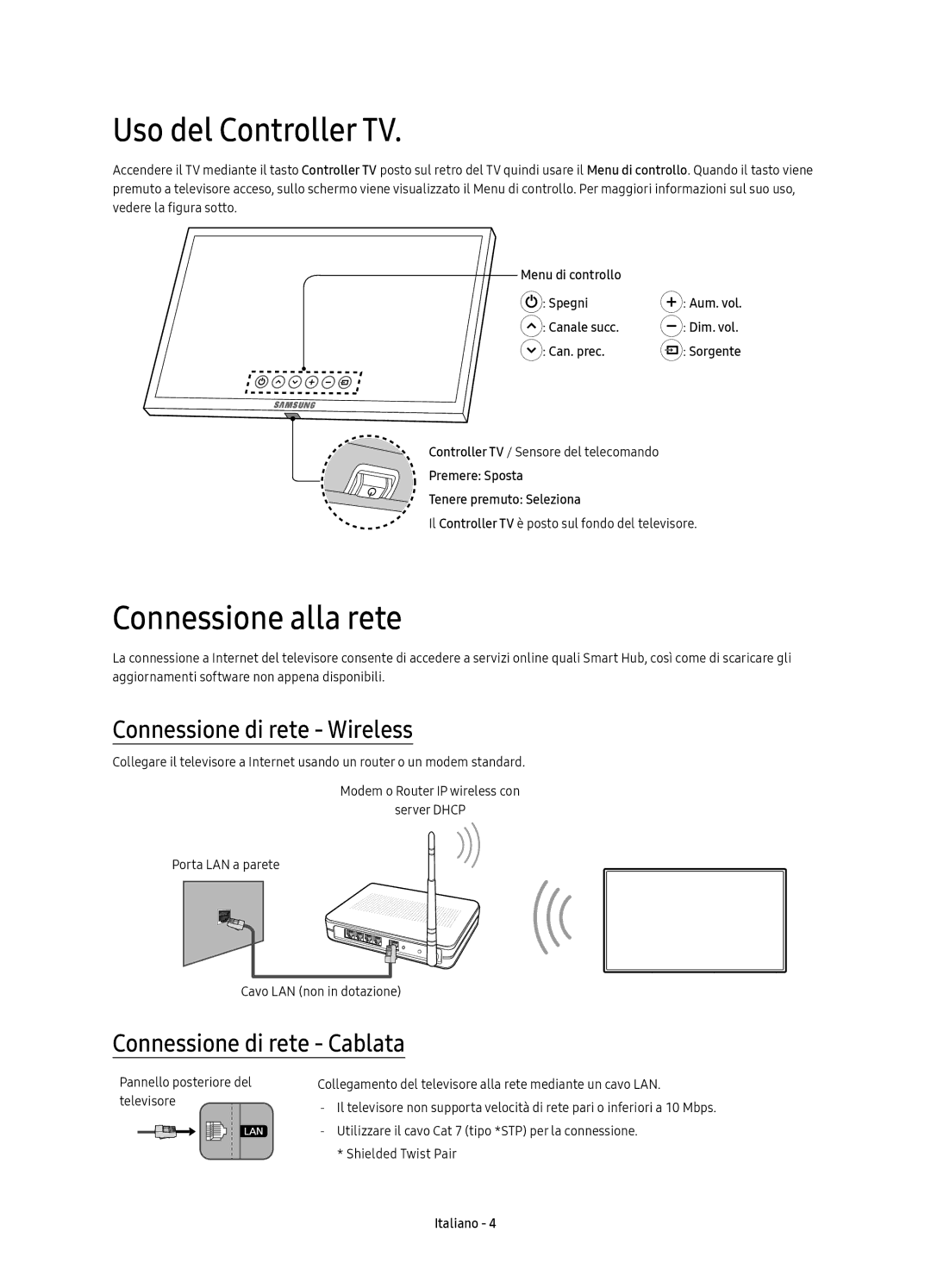 Samsung UE55KS9000TXZT, UE49KS9000TXZT manual Uso del Controller TV, Connessione alla rete, Connessione di rete Wireless 