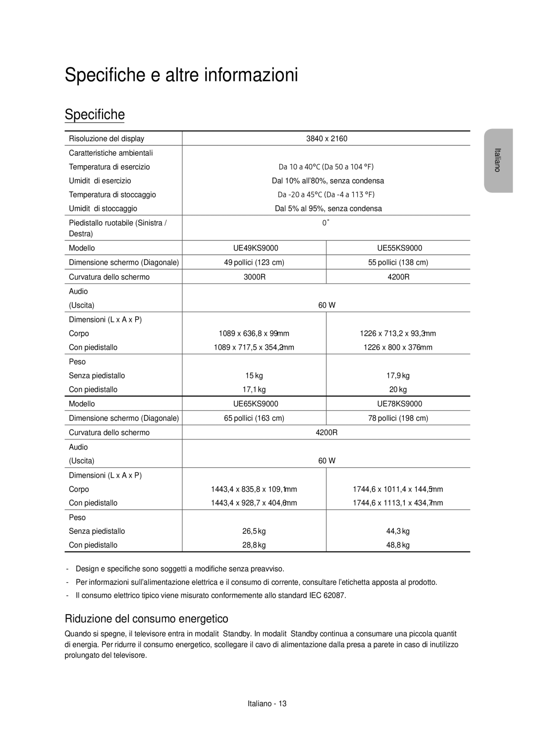 Samsung UE78KS9000TXZT, UE49KS9000TXZT, UE65KS9000TXZT Specifiche e altre informazioni, Riduzione del consumo energetico 