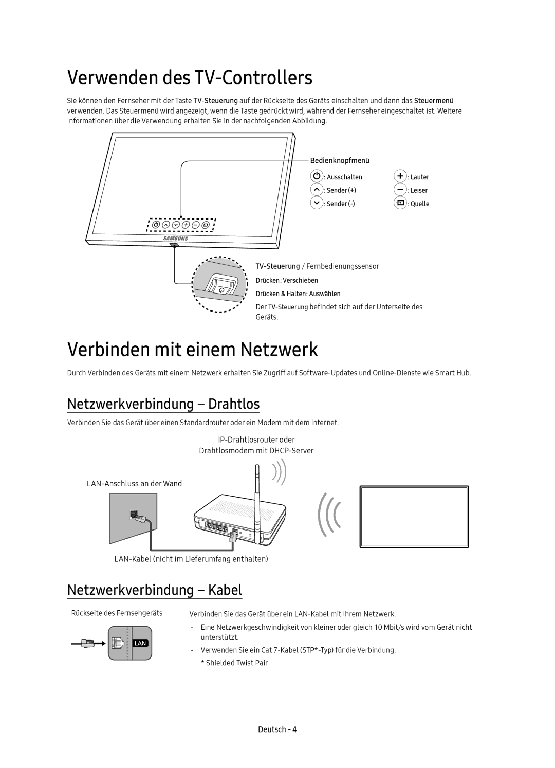 Samsung UE49KS9000TXZT manual Verwenden des TV-Controllers, Verbinden mit einem Netzwerk, Netzwerkverbindung Drahtlos 