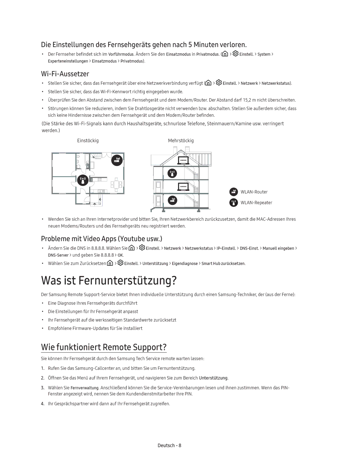 Samsung UE49KS9000TXZT, UE65KS9000TXZT manual Was ist Fernunterstützung?, Wie funktioniert Remote Support?, Wi-Fi-Aussetzer 