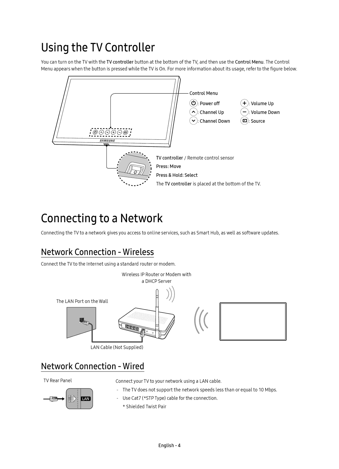 Samsung UE49KS9000TXZT, UE65KS9000TXZT manual Using the TV Controller, Connecting to a Network, Network Connection Wireless 