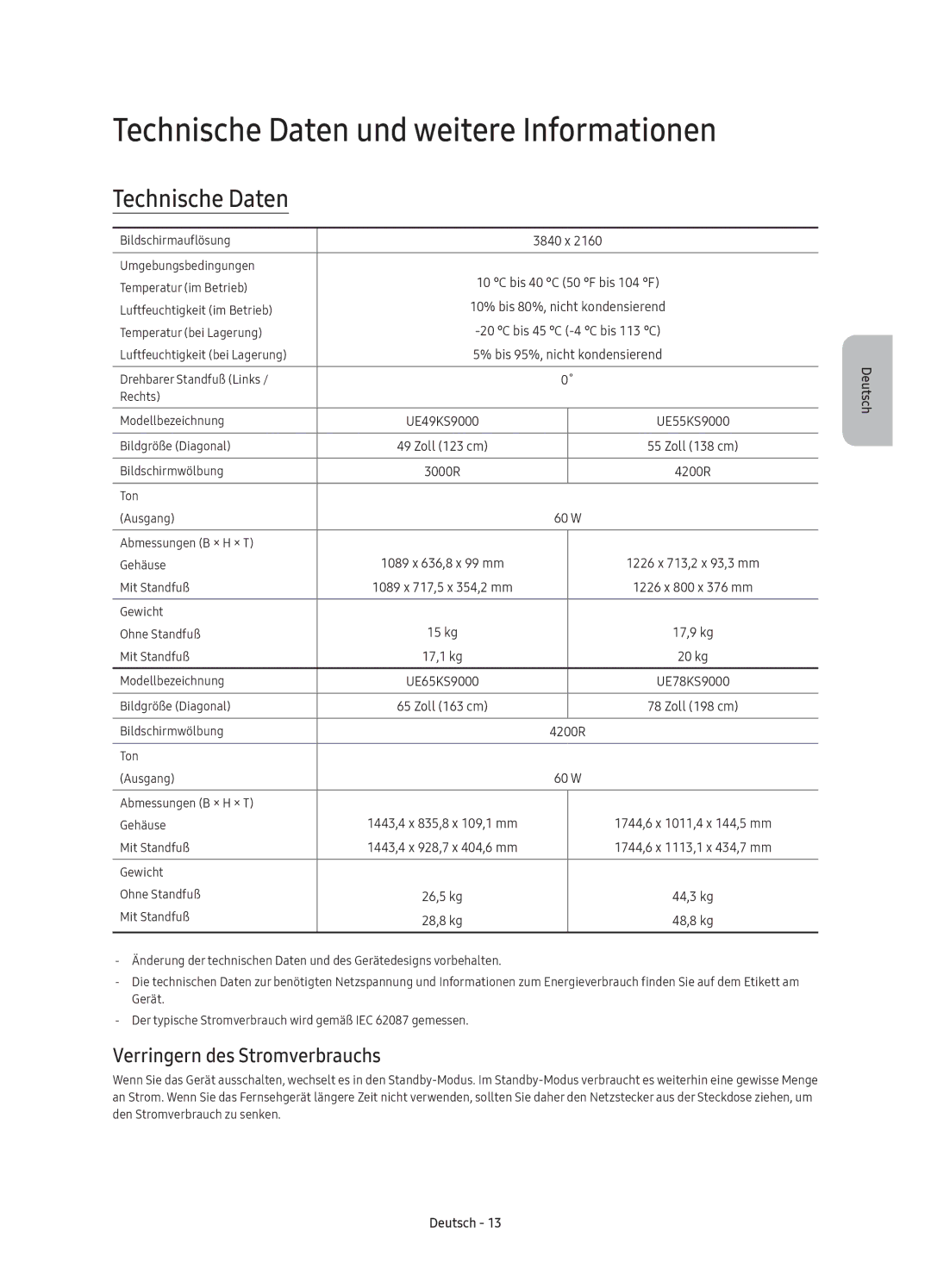 Samsung UE65KS9000TXZT, UE49KS9000TXZT manual Technische Daten und weitere Informationen, Verringern des Stromverbrauchs 