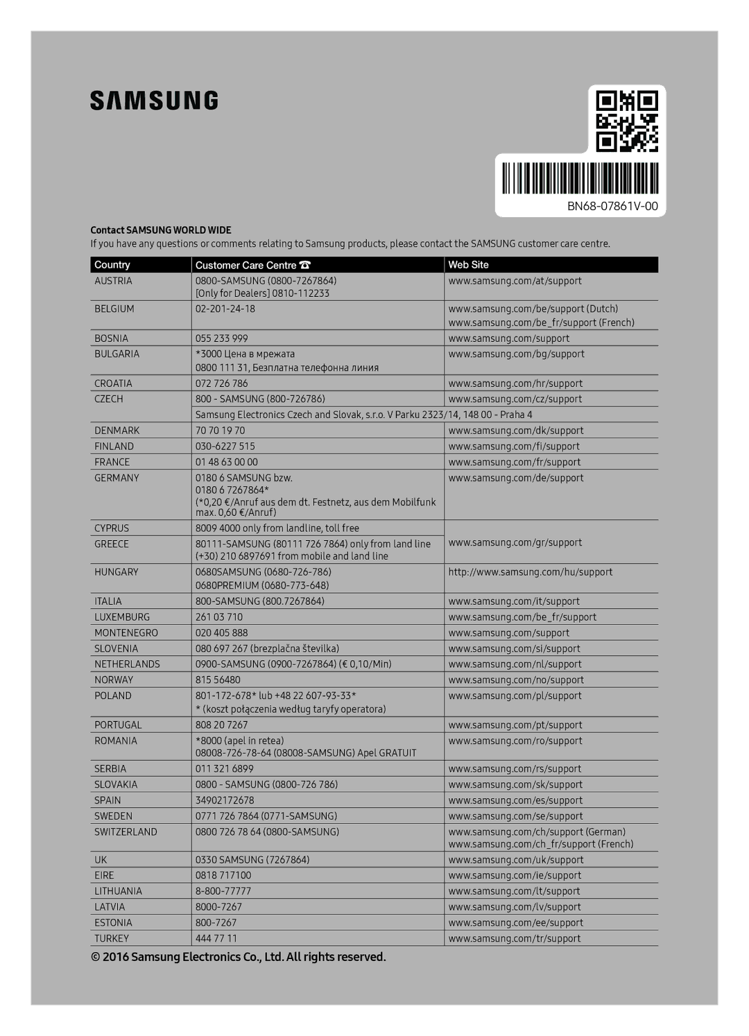 Samsung UE49KS9000TXZT, UE65KS9000TXZT, UE55KS9000TXZT, UE78KS9000TXZT manual BN68-07861V-00 